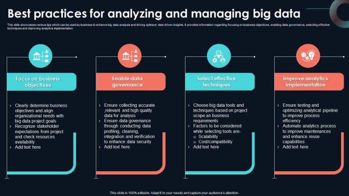 Strategic data insights